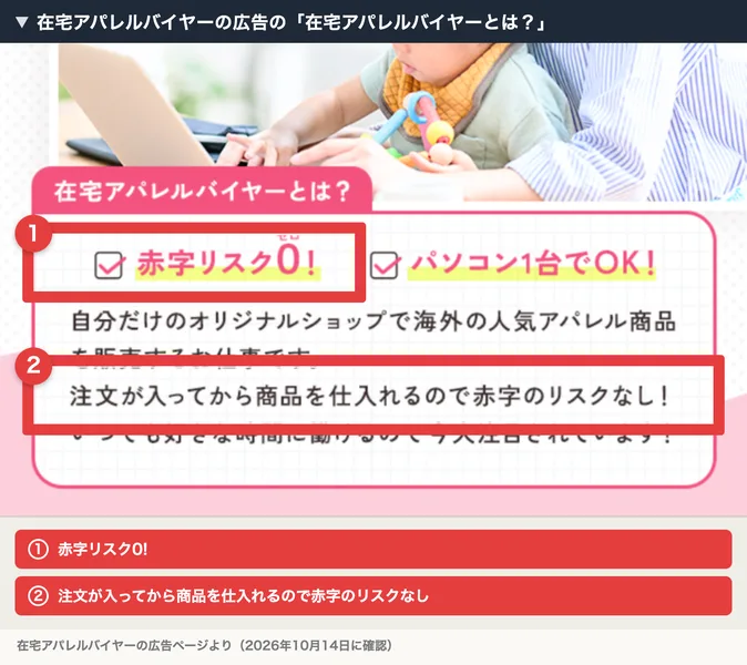 在宅アパレルバイヤーの広告の「在宅アパレルバイヤーとは？」。赤字リスク0、パソコン1台でOK、自分だけのオリジナルショップで海外の人気アパレル商品を販売するお仕事、注文が入ってから商品を仕入れるので赤字のリスクなしと書かれ、赤枠と注釈が焼き込まれている