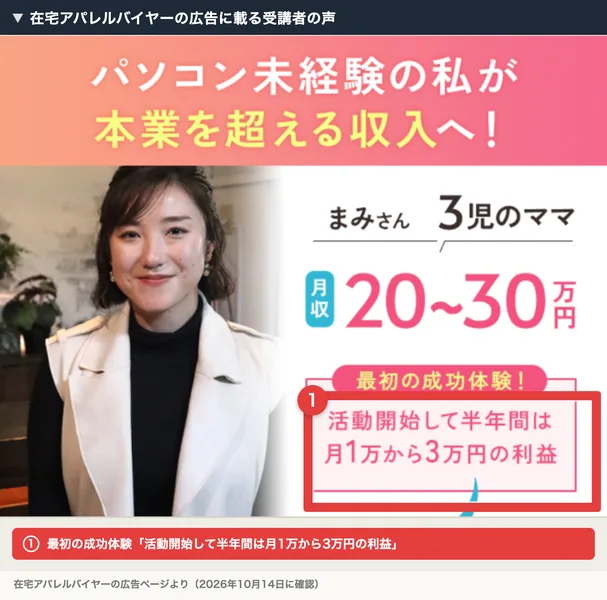 在宅アパレルバイヤーの広告に載る受講者の声。パソコン未経験の私が本業を超える収入へ、まみさん3児のママ、月収20〜30万円、最初の成功体験として活動開始して半年間は月1万から3万円の利益と書かれ、赤枠と注釈が焼き込まれている