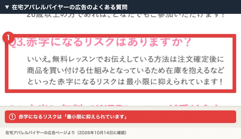 在宅アパレルバイヤーの広告のよくある質問。赤字になるリスクはありますかという質問に、いいえと答え、注文確定後に商品を買い付ける仕組みなので在庫を抱えるなどといった赤字になるリスクは最小限に抑えられていますと回答し、赤枠と注釈が焼き込まれている