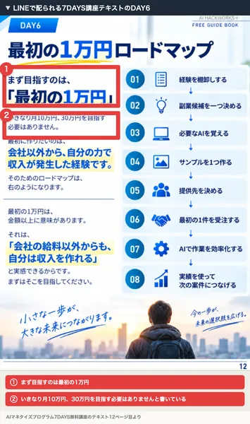 7DAYS講座テキストのDAY6、最初の1万円ロードマップ。まず目指すのは最初の1万円、いきなり月10万円、30万円を目指す必要はありませんと書かれ、赤枠で囲まれている