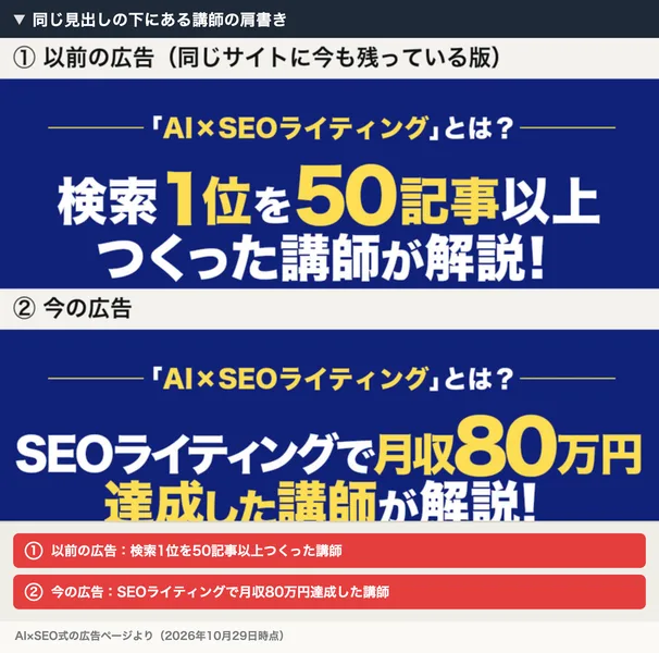 AI×SEO式の広告の見出しの比較。以前の版は「検索1位を50記事以上つくった講師が解説」、今の版は「SEOライティングで月収80万円達成した講師が解説」