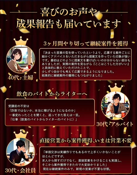 AI×SEO式の広告の受講者実績(5人のうち3人)。40代主婦は3ヶ月間やり切って続く仕事を獲得、30代アルバイトは飲食のバイトからライターへ、30代会社員は直接営業で仕事を取り今は営業不要