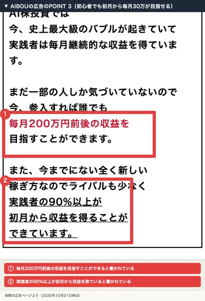AIBOUの広告のPOINT 3。毎月200万円前後の収益を目指すことができます、実践者の90%以上が初月から収益を得ることができていますという部分に赤枠