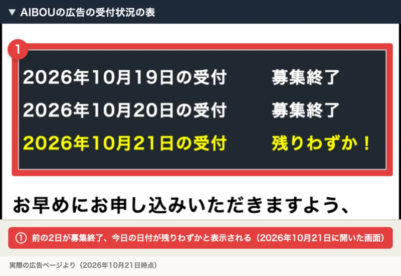 AIBOUの広告の受付状況の表。2026年10月19日の受付と10月20日の受付が募集終了、2026年10月21日の受付が残りわずかと表示されている