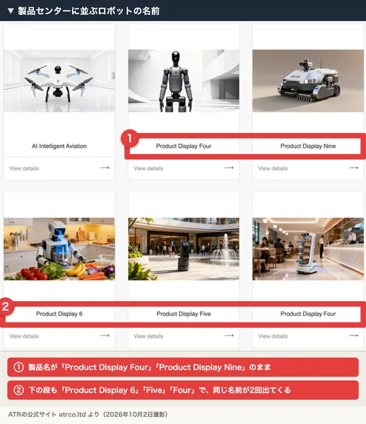 ATRの公式サイトの製品センター。ドローンや人型ロボットの写真の下に「Product Display Four」「Product Display Nine」「Product Display 6」「Product Display Five」と見本の名前が並び、「Product Display Four」は2回出てくる