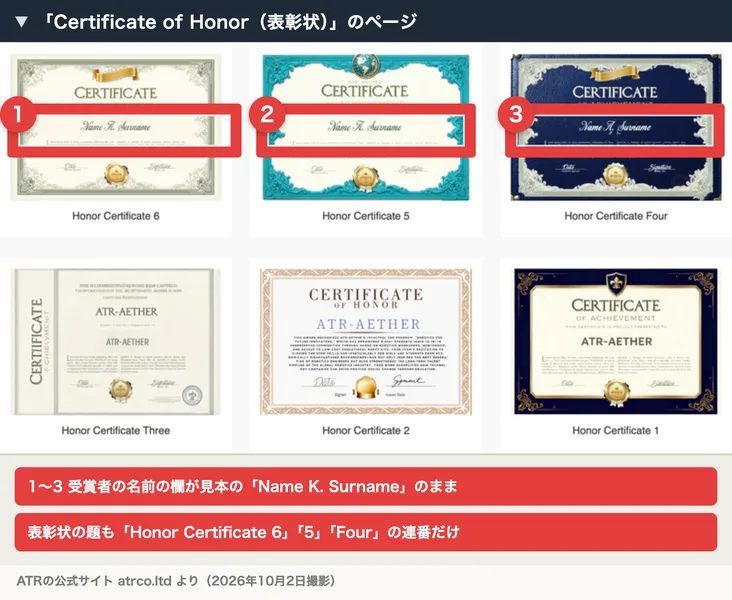 ATRの公式サイトの「Certificate of Honor」のページ。上の段の表彰状3枚は受賞者の欄が見本の「Name K. Surname」のままで、題も「Honor Certificate 6」「5」「Four」の連番になっている
