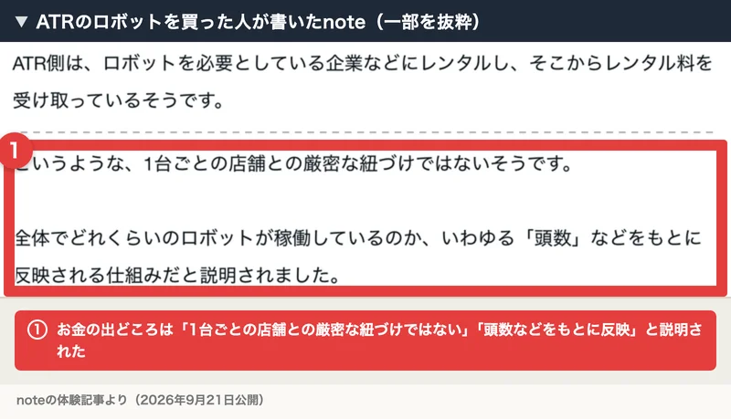 ATRのロボットを買った人のnote。ATRはロボットを企業にレンタルしてレンタル料を受け取っていると説明され、参加者の報酬は「1台ごとの店舗との厳密な紐づけではない」「頭数などをもとに反映される」と書かれている