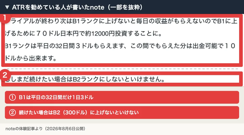 ATRを勧めている人が書いたnote。B1ランクは平日の32日間だけ1日3ドルもらえ、続けたい場合はB2ランクに上げる必要があると書かれている