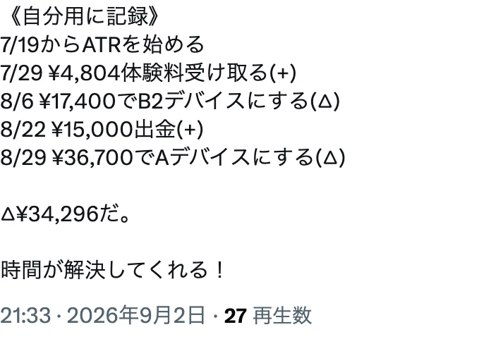 ATRの参加者がXに残した記録。7月29日に体験料4,804円を受け取り、8月6日に17,400円でB2デバイス、8月22日に15,000円を出金、8月29日に36,700円でAデバイスにして合計「△¥34,296」と書かれている
