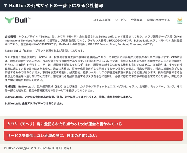 Bullfxoの公式サイトの一番下に、ムワリ（モヘリ）島に登記されたBullfxo Ltdによって運営され、ムワリ国際サービス局の認可を受けていると書かれ、サービスを提供しない地域に日本の名前はない
