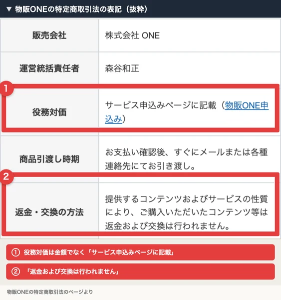 物販ONEの特定商取引法の表記。販売会社は株式会社ONE、運営統括責任者は森谷和正、役務対価はサービス申込みページに記載、返金・交換の方法はご購入いただいたコンテンツ等は返金および交換は行われませんと書かれている
