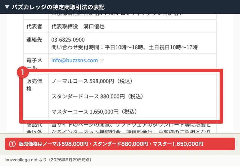 バズカレッジの特定商取引法の表記で、販売価格としてノーマルコース598,000円、スタンダードコース880,000円、マスターコース1,650,000円（いずれも税込）が赤枠で囲まれている