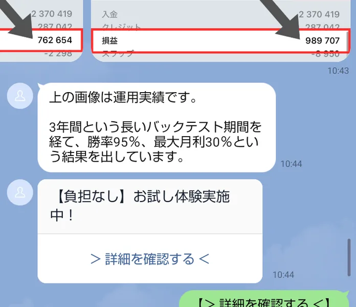 お金の増やし方ガイドのLINEのメッセージ。上の画像は運用実績です、3年間という長いバックテスト期間を経て勝率95％最大月利30％という結果を出しています、と書かれ、負担なしのお試し体験の案内が続いている