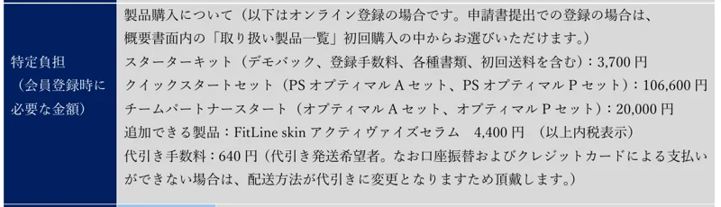フィットラインの特定商取引法の表記の特定負担の欄。スターターキット3,700円、クイックスタートセット106,600円、チームパートナースタート20,000円と書かれている