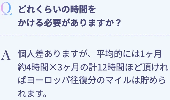 ForLibertyの広告のよくある質問。どれくらいの時間をかける必要がありますかという質問に、個人差ありますが平均的には1ヶ月約4時間×3ヶ月の計12時間ほどでヨーロッパ往復分のマイルは貯められますと回答している