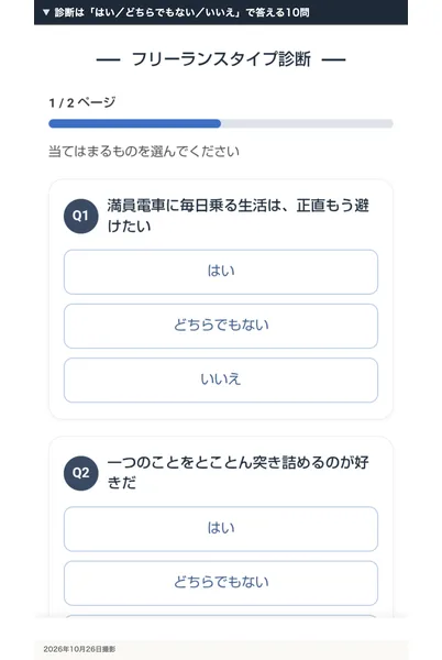 フリーランスタイプ診断の1ページ目。Q1 満員電車に毎日乗る生活は、正直もう避けたい、Q2 一つのことをとことん突き詰めるのが好きだ、にはい・どちらでもない・いいえで答える