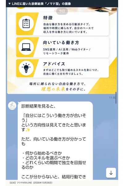 フリサポのLINEに届いた診断結果の画像。特徴は自由な働き方を求める行動派タイプ、向いている働き方はSNS運用・AI活用・Webライター・リモートワークの仕事