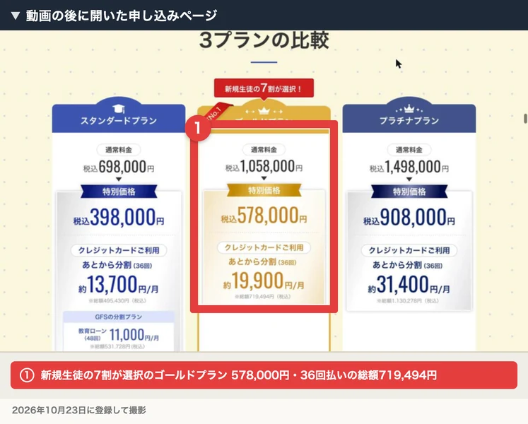 動画の後に開いた申し込みページの3プランの比較。スタンダードプランは通常698,000円が特別価格398,000円、新規生徒の7割が選択のゴールドプランは通常1,058,000円が特別価格578,000円、プラチナプランは通常1,498,000円が特別価格908,000円で、ゴールドプランが赤枠で囲まれている