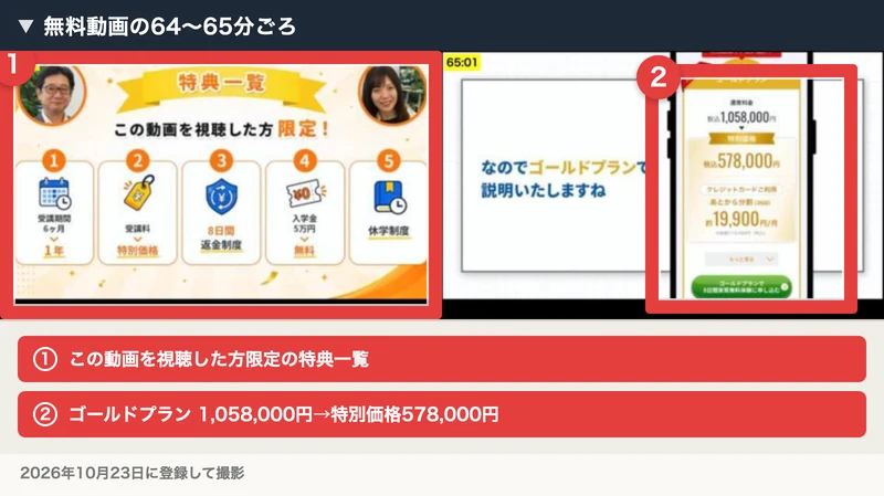 無料動画の64〜65分ごろの画面。この動画を視聴した方限定の特典一覧に受講期間6ヶ月→1年、受講料特別価格、8日間返金制度、入学金5万円→無料、休学制度が並び、隣の画面ではゴールドプランが通常1,058,000円から特別価格578,000円、クレジットカードあとから分割で月約19,900円と出ている