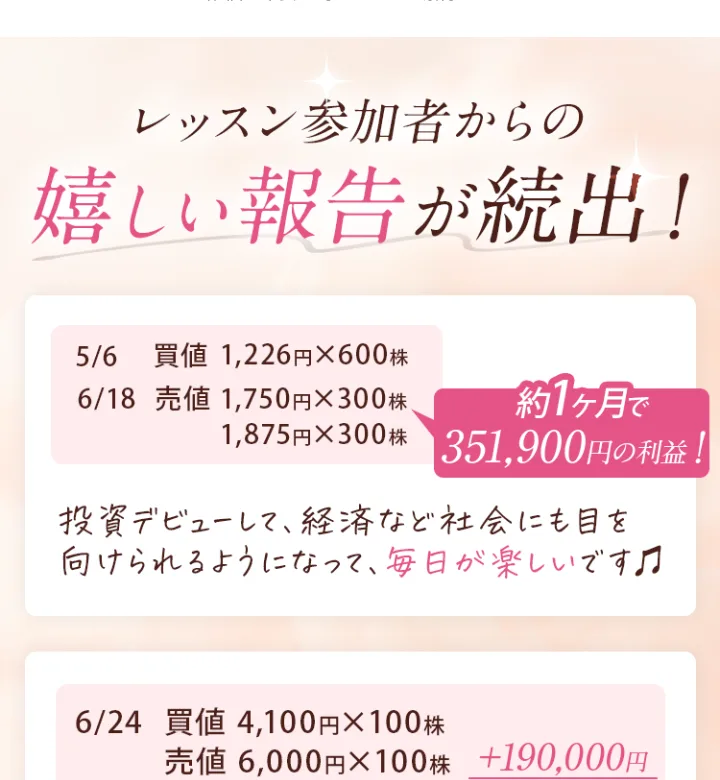 ハナミラの広告のレッスン参加者からの嬉しい報告。5月6日に1,226円で600株を買い、約1ヶ月で351,900円の利益と書かれている