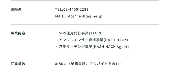 株式会社ハッシュタグの会社概要の一部。連絡先TEL:03-4400-2289、事業内容にSNS運用代行事業(TAGRE)、インフルエンサー育成事業(HASH HACK)、営業マッチング事業(HASH HACK Agent)、従業員数約50人と書かれている