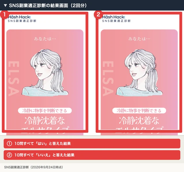 SNS副業適正診断の結果画面を2回分並べたもの。10問すべて「はい」と答えた回も、すべて「いいえ」と答えた回も、同じ「冷静沈着なエルサタイプ」が表示されている