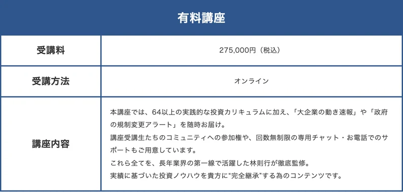 投資部の入学案内ページの有料講座の表。受講料275,000円（税込）、受講方法オンライン、講座内容として64以上の投資カリキュラムや回数無制限の専用チャット・電話サポートが書かれ、「実績に基づいた投資ノウハウを貴方に完全継承する為のコンテンツです」と記載されている