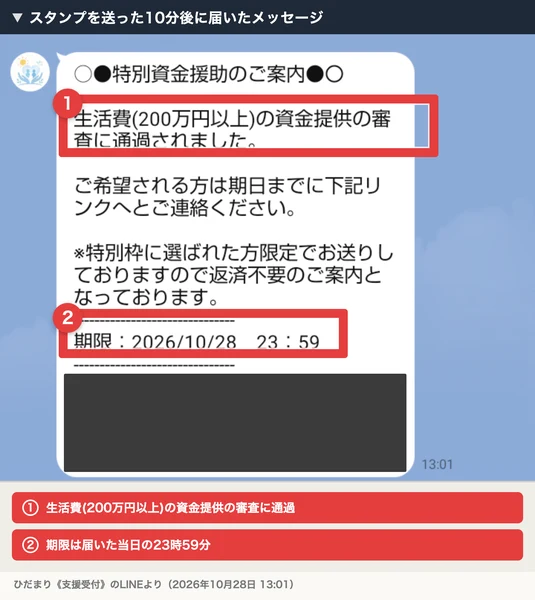 スタンプを送った10分後に届いたメッセージ。特別資金援助のご案内、生活費(200万円以上)の資金提供の審査に通過されました、期限は2026年10月28日23時59分と書かれている
