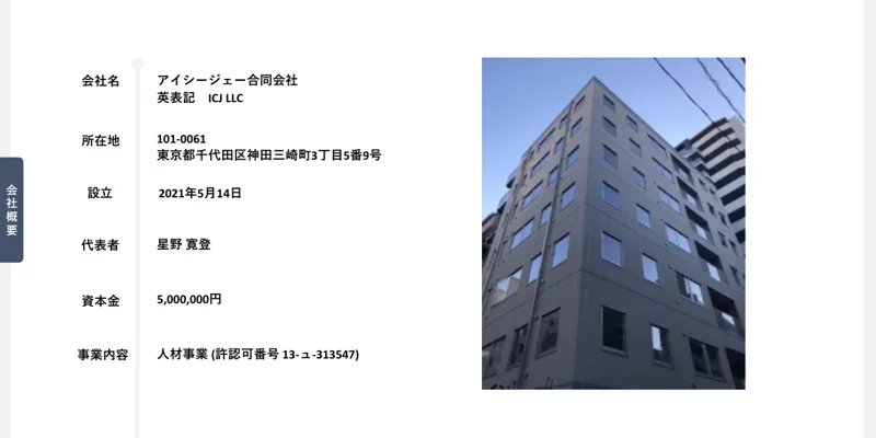 ICJ PARTNERSのサービス資料の会社概要。会社名アイシージェー合同会社、英表記ICJ LLC、所在地は千代田区神田三崎町、設立2021年5月14日、代表者 星野寛登、資本金5,000,000円、事業内容は人材事業（許認可番号13-ユ-313547）