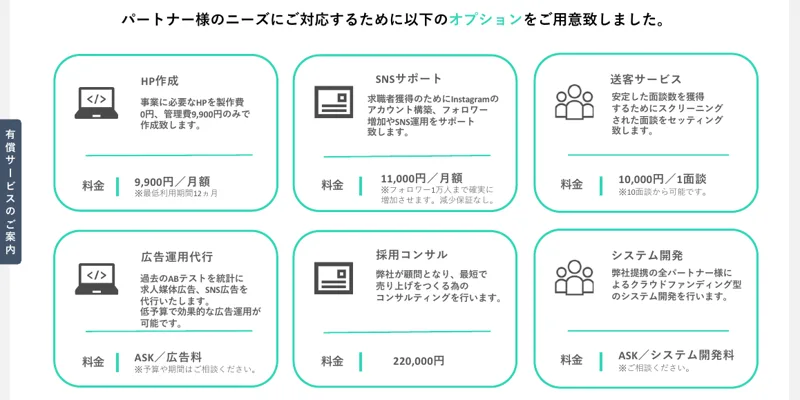 ICJ PARTNERSのサービス資料の有償サービスのご案内。HP作成は月額9,900円で最低利用期間12ヵ月、SNSサポートは月額11,000円、送客サービスは1面談10,000円で10面談から、採用コンサルは220,000円