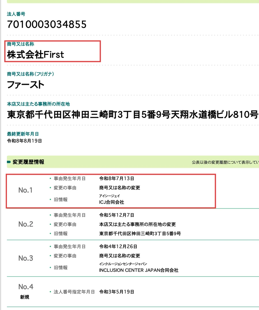 国税庁の法人番号公表サイト。法人番号7010003034855の商号は株式会社First、変更履歴は令和8年7月13日にICJ合同会社から商号変更、令和5年12月7日に本店の所在地を変更、令和4年12月26日にINCLUSION CENTER JAPAN合同会社から商号変更、法人番号指定は令和3年5月19日。今の商号と令和8年7月13日の行が赤枠