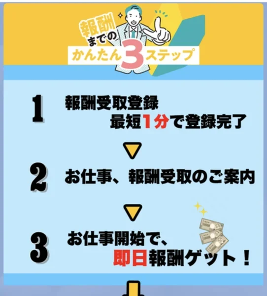 株式会社8のLINEの案内。報酬までのかんたん3ステップ、報酬受取登録 最短1分で登録完了、お仕事・報酬受取のご案内、お仕事開始で即日報酬ゲットと書かれている