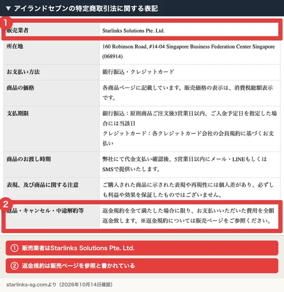 アイランドセブンの特定商取引法に関する表記。販売業者はStarlinks Solutions Pte. Ltd.、返品やキャンセルの欄に返金規約は販売ページを参照と書かれている