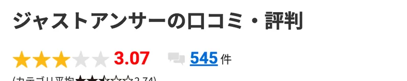 みん評のジャストアンサーの口コミ・評判のページ。評価は3.07、口コミは545件と表示されている