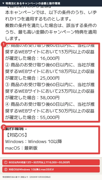 株式会社Showの特定商取引法の表記にあるキャンペーンの適用条件と金額。商品のお受け取り後60日以内に13万円以上の収益で16,000円、18万円以上で25,000円、23万円以上で38,000円、30万円以上で55,000円。動作環境の対応OSはWindows 10以降とmacOS