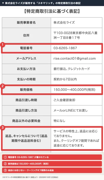 株式会社ライズが販売するスキマリッチの特定商取引法の表記。電話番号03-6265-1867、販売価格150,000〜400,000円（税別）、返品には応じない・クーリングオフ期間のみ返金と書かれている