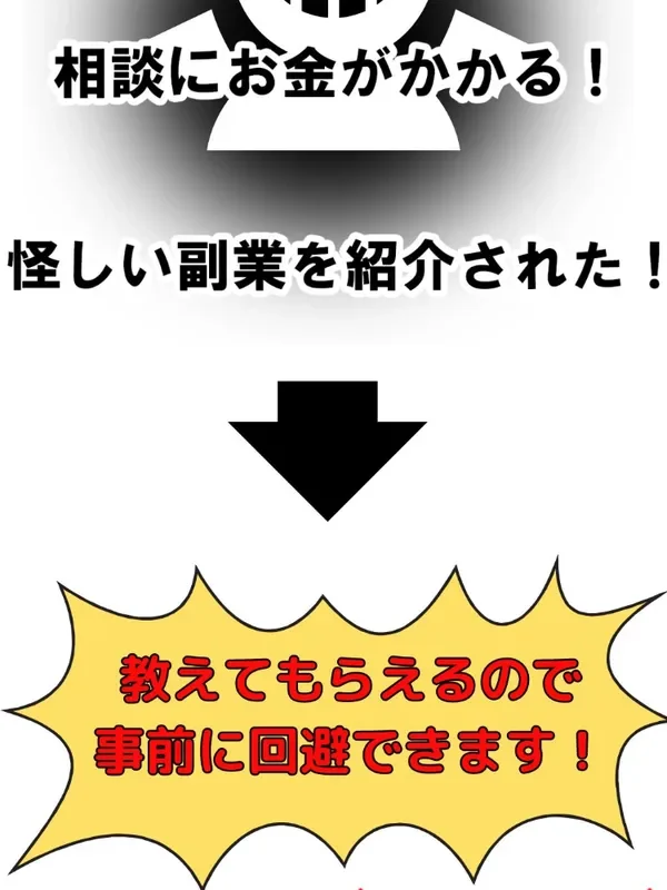 相談にお金がかかる、怪しい副業を紹介されたという文字と、事前に回避できますという吹き出しが並んだ広告ページ
