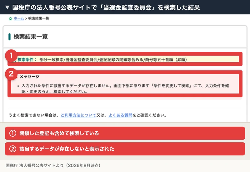 国税庁の法人番号公表サイトで当選金監査委員会を検索し、該当するデータが存在しないと表示された画面
