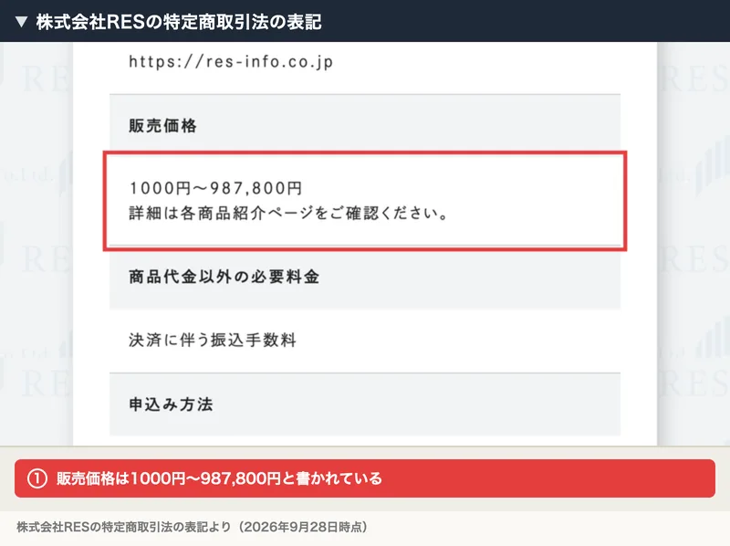 株式会社RESの特定商取引法の表記。販売価格は1000円~987,800円、詳細は各商品紹介ページをご確認くださいと書かれている