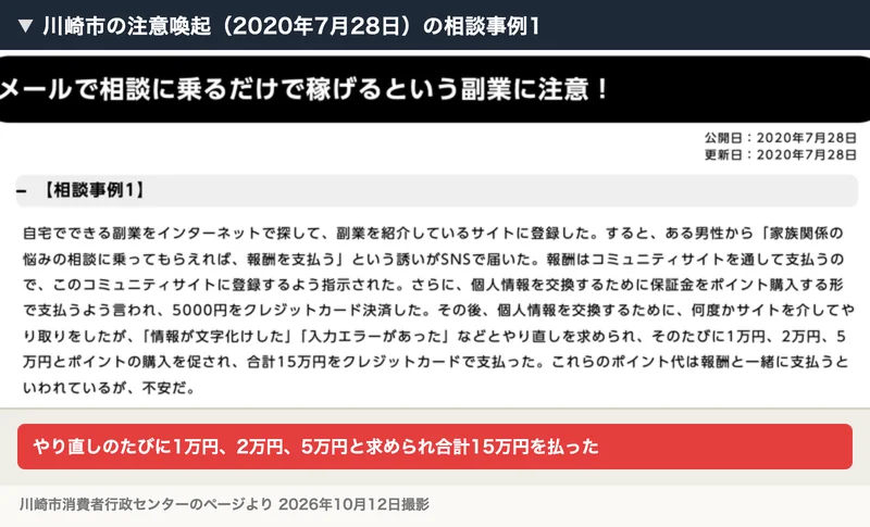 川崎市の注意喚起の相談事例1。家族関係の悩みの相談に乗れば報酬を払うと誘われ、文字化けや入力エラーを理由にやり直しを求められ、ポイント代が1万円から5万円まで上がり、合計15万円を払ったと書かれている