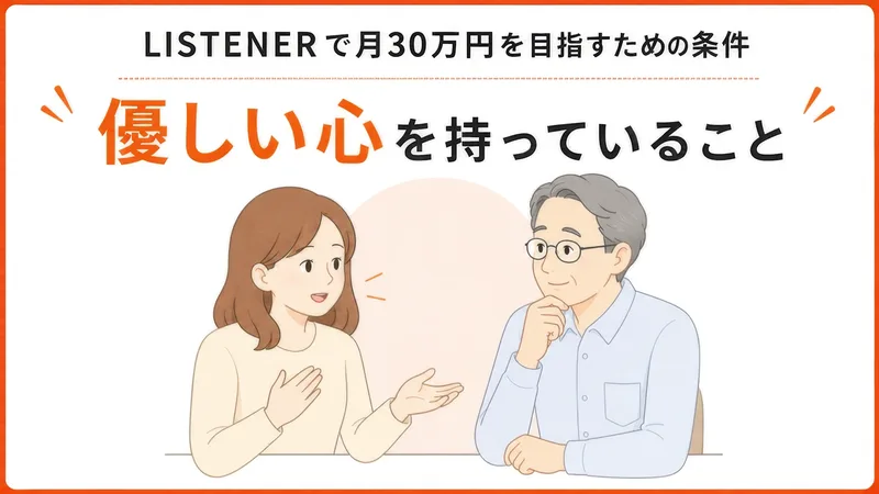 LISTENERの第1話の動画のスライドに、LISTENERで月30万円を目指すための条件、優しい心を持っていることと書かれている