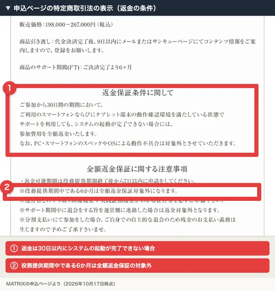 申込ページの特定商取引法の表示に書かれた返金の条件