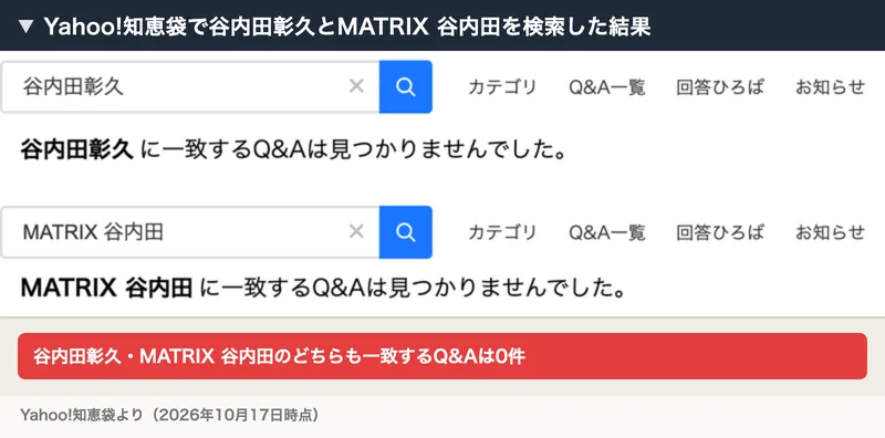 Yahoo!知恵袋で谷内田彰久とMATRIX 谷内田を検索した結果はどちらも0件
