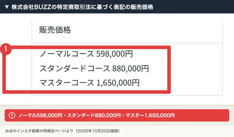 株式会社BUZZの特定商取引法に基づく表記の販売価格。ノーマルコース598,000円、スタンダードコース880,000円、マスターコース1,650,000円