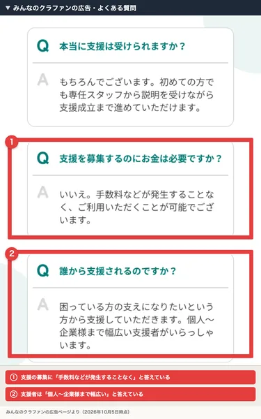 みんなのクラファンの広告のよくある質問に、支援を募集するのにお金は必要ですか、いいえ手数料などが発生することなくご利用いただくことが可能です・誰から支援されるのですか・個人〜企業様まで幅広い支援者がいらっしゃいますと書かれている