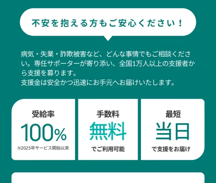 みんなのクラファンの広告に、受給率100%（2025年サービス開始以来）、手数料無料でご利用可能、最短当日で支援をお届けと書かれている