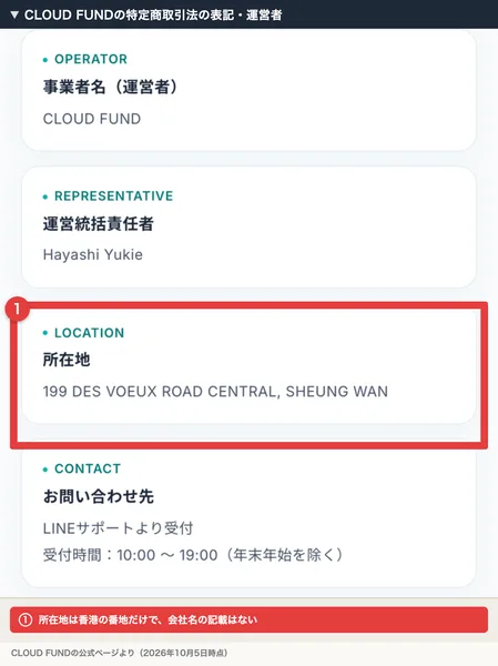 CLOUD FUNDの特定商取引法の表記に、事業者名CLOUD FUND、運営統括責任者Hayashi Yukie・所在地199 DES VOEUX ROAD CENTRAL, SHEUNG WAN・お問い合わせ先LINEサポートより受付と書かれている