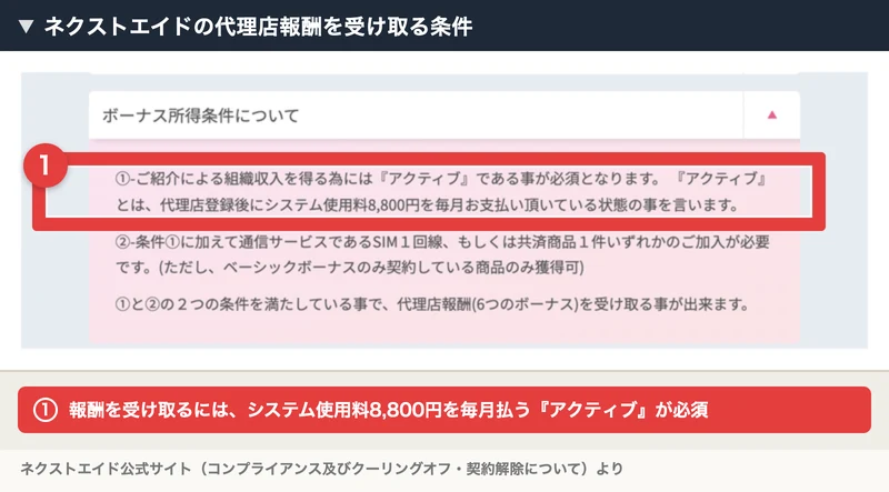 ネクストエイドの代理店向けページのボーナス所得条件。組織収入を得るにはシステム使用料8,800円を毎月払うアクティブであることが必須で、SIM1回線か共済1件の加入も必要と書かれている