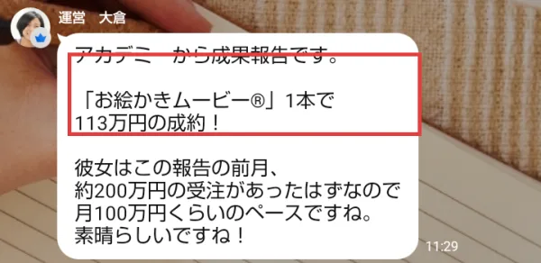お絵描きクリエイターのオープンチャットの運営大倉の投稿。アカデミーから成果報告です、お絵かきムービー1本で113万円の成約の部分に赤枠、その下に前月約200万円の受注、月100万円くらいのペースと書かれている