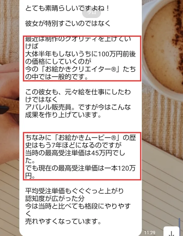 お絵描きクリエイターのオープンチャットの運営の投稿。大体半年もしないうちに100万円前後の価格にしていくのが今のお絵かきクリエイターたちの中では一般的、当時の最高受注単価は45万円、現在の最高受注単価は一本120万円と書かれた部分に赤枠
